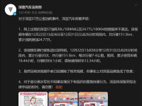 深蓝汽车法务部回应油耗事件 数据不实