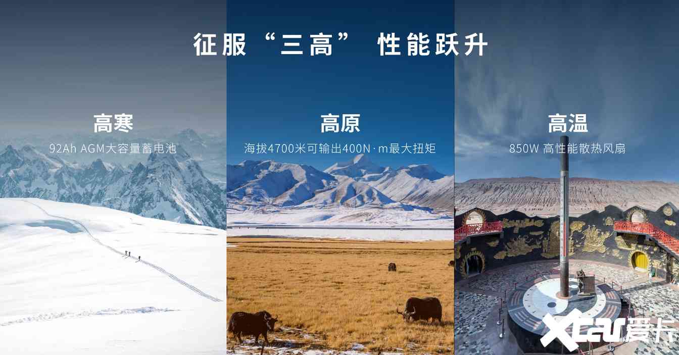 重庆1-5月市占率超60 长城炮携强大阵容强势登陆重庆车展-图7