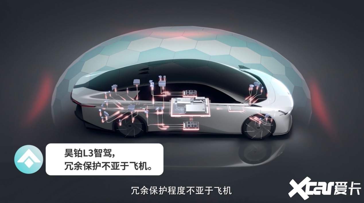 昊铂领跑行业成为工信部首批L3准入试点首批公示品牌-图4