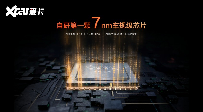 银河Flyme Auto