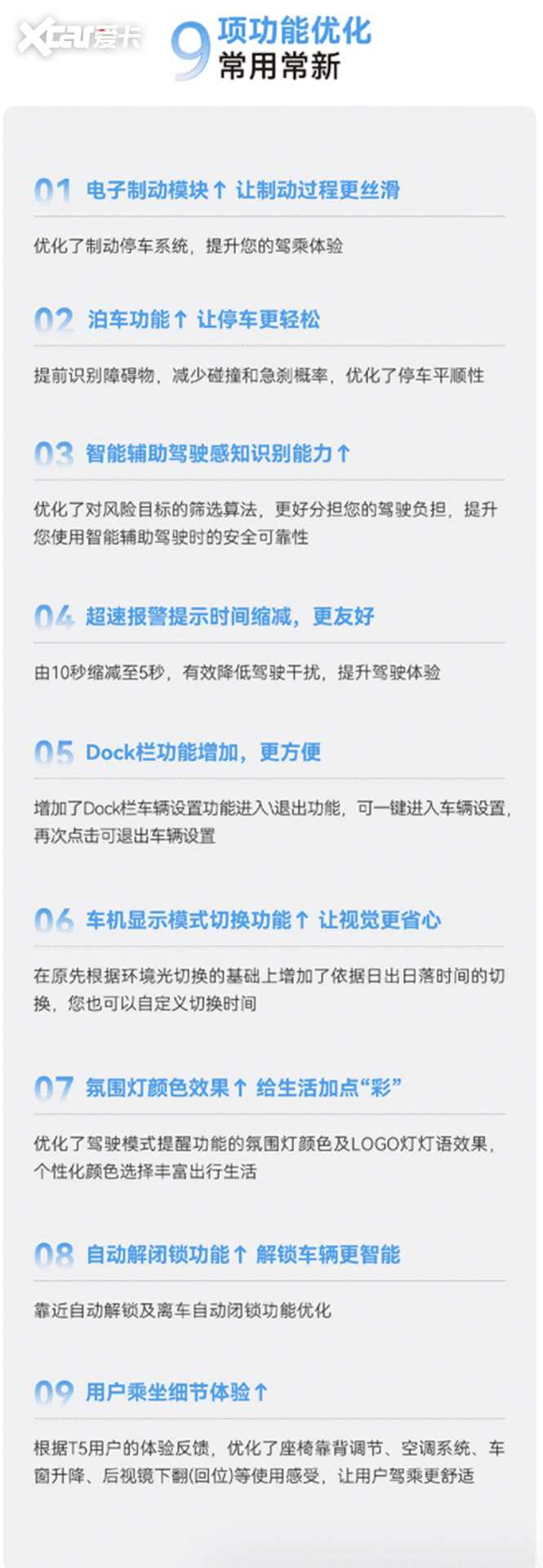 极狐阿尔法T5第三次OTA