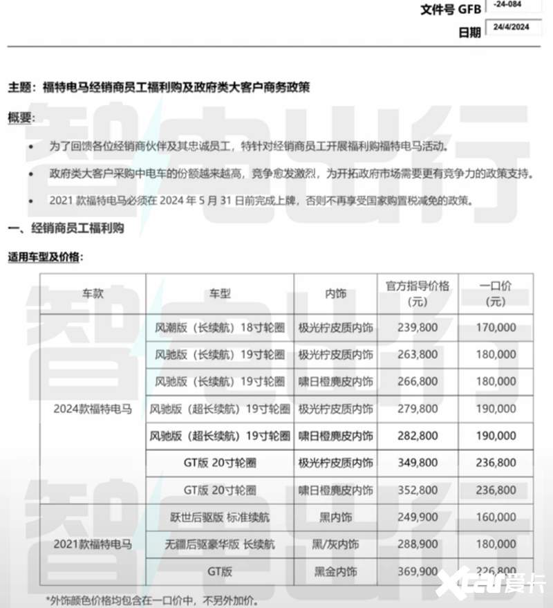 福特电马大批库存积压打6折卖内部员工 最高降14万-图4