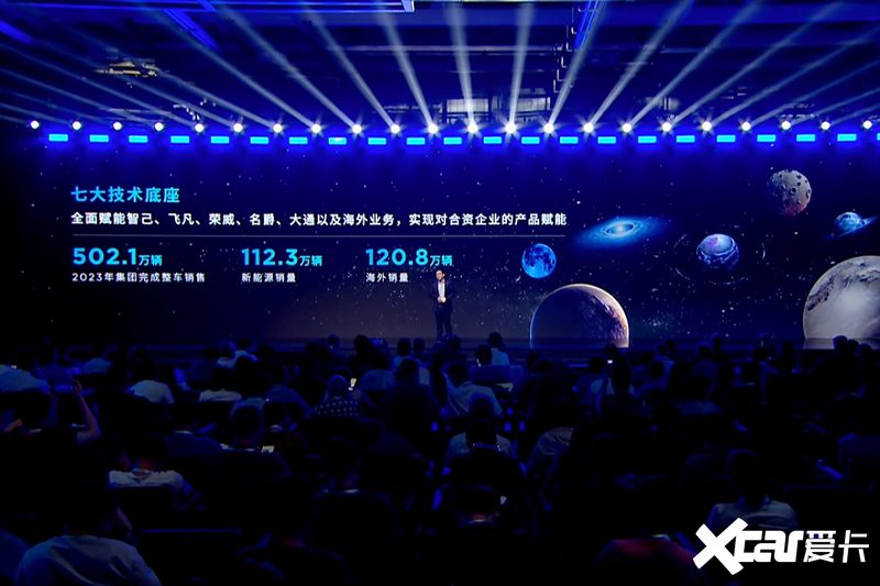 上汽官宣7大技术全固态电池后年量产 将发30款新车-图3