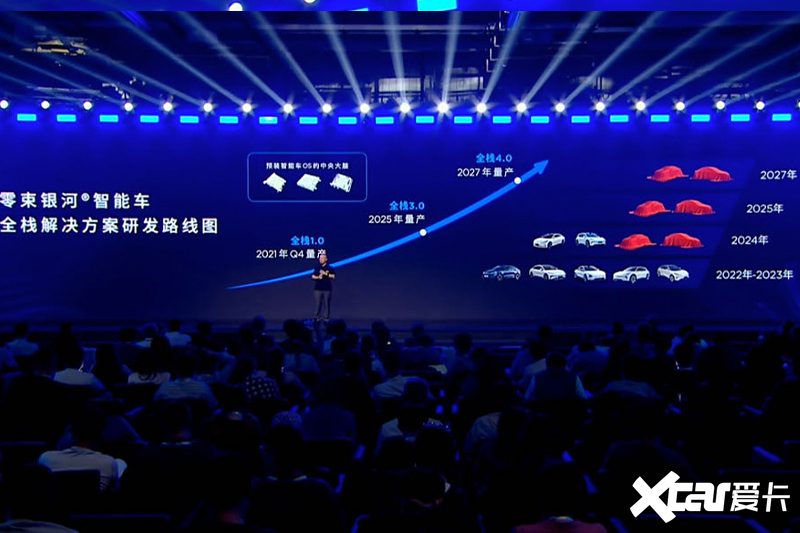 上汽官宣7大技术全固态电池后年量产 将发30款新车-图8