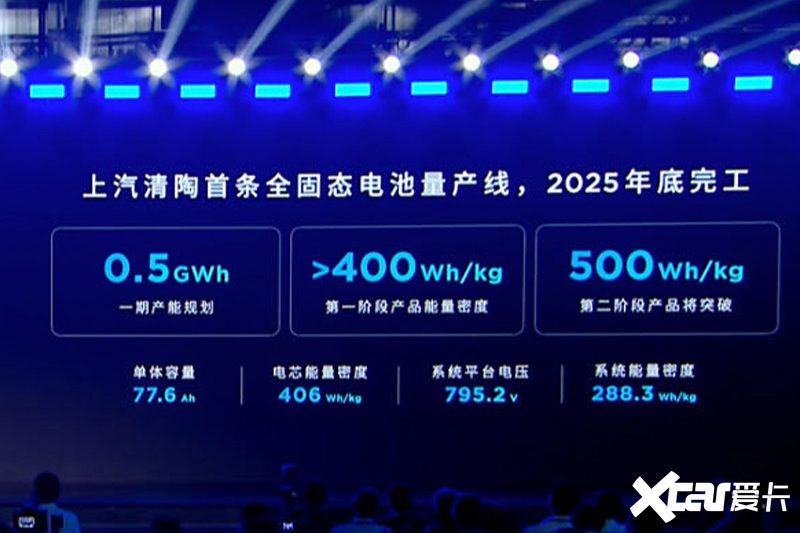 上汽官宣7大技术全固态电池后年量产 将发30款新车-图10