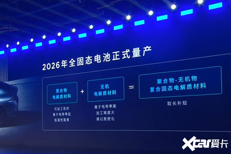上汽官宣7大技术全固态电池后年量产 将发30款新车-图11