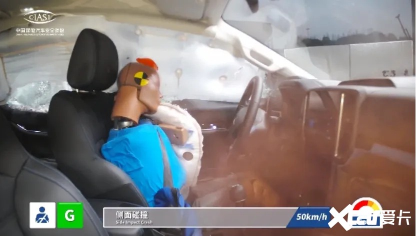 福特游骑侠获C-IASI最高优秀评级 树立皮卡安全新标杆-图3