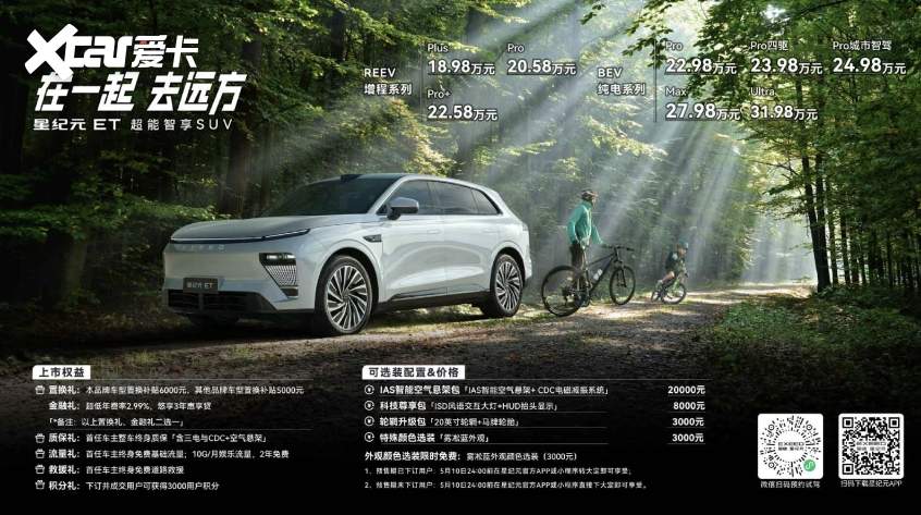 星纪元ET首批千车交付