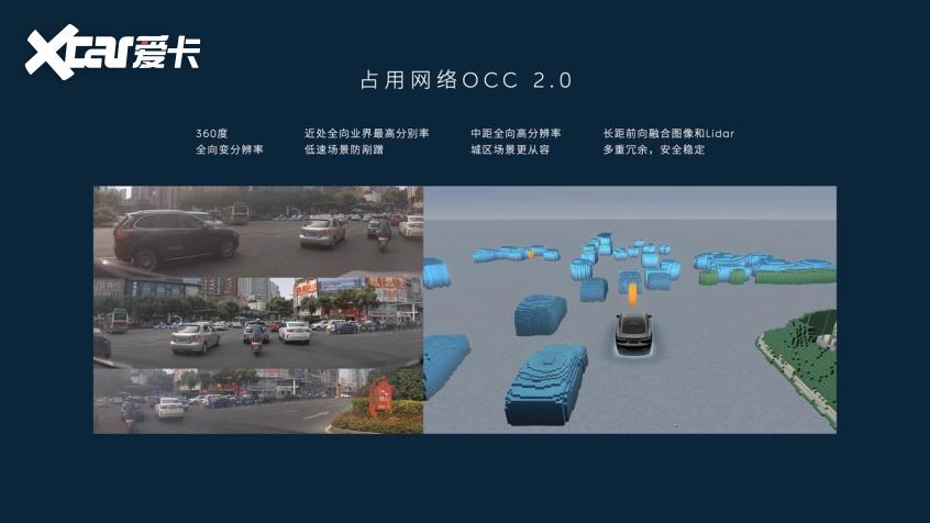 蔚来全域领航辅助NOP+