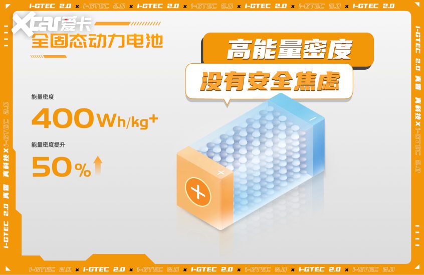 传祺智电科技i-GTEC2.0技术
