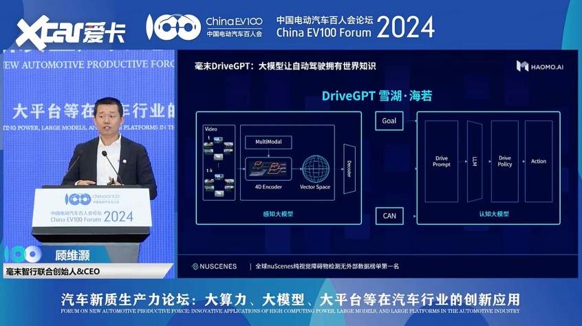 毫末智行CEO顾维灏受邀出席中国电动汽车百人会论坛