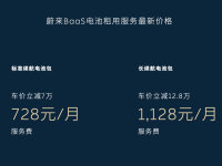 蔚来汽车发布全新BaaS电池租用服务政策