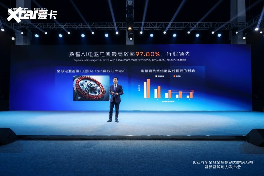 长安汽车正式发布新蓝鲸动力