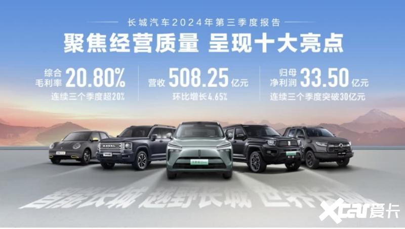 民族自强，生态出海：长城汽车致力产业高质量转型