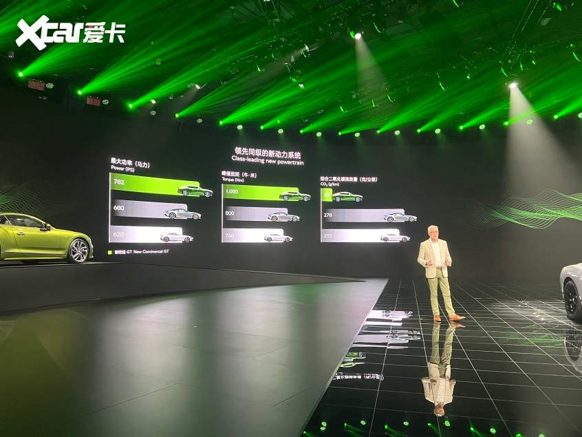 宾利欧陆GT 宾利欧陆GT