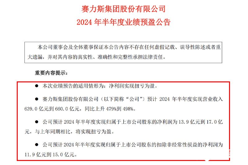 赛力斯1-6月预盈利13.9-17亿花25亿买问界标-图3