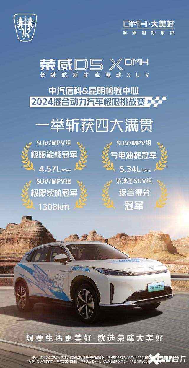 质保不玩套路荣威超级安芯承诺卷出行业新标杆-图2