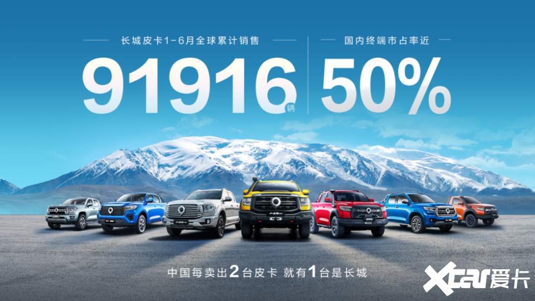 中国皮卡就看长城炮 皮卡之王长城炮第60万台整车下线-图2