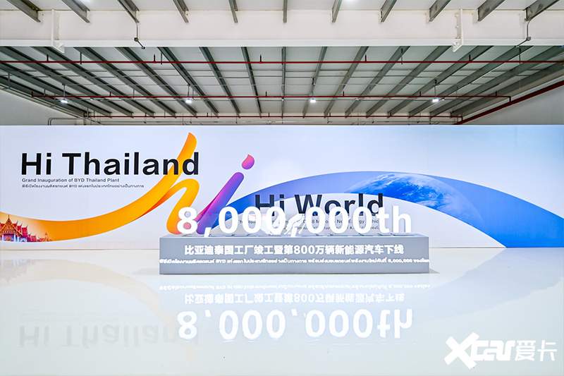 比亚迪第800万辆新能源车下线半年出口翻1.7倍-图3
