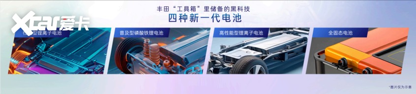 广汽丰田 广汽丰田
