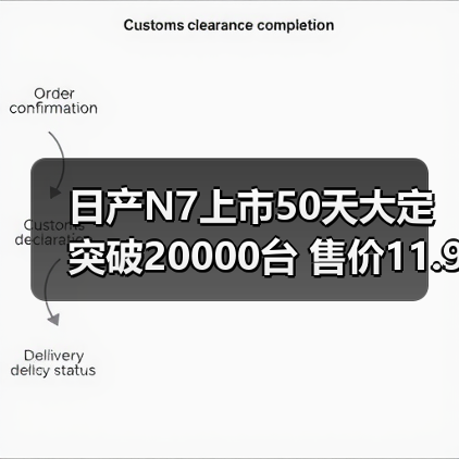 日产N7上市50天大定突破20000台 售价11.99万元(图3) 日产N7上市50天大定突破20000台 售价11.99万元(图3)