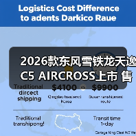 2026款东风雪铁龙天逸C5 AIRCROSS上市 售14.97（图2）