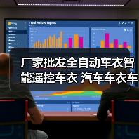厂家批发全自动车衣智能遥控车衣 汽车车衣车罩蓝鸟四季通用防晒（图3）
