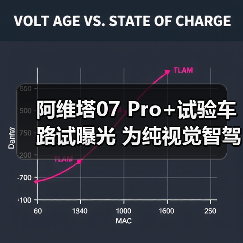 阿维塔07 Pro+试验车路试曝光 为纯视觉智驾版本（图3）