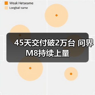 45天交付破2万台 问界M8持续上量（图3）