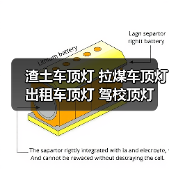 渣土车顶灯 拉煤车顶灯 出租车顶灯 驾校顶灯 车灯厂家（图4）