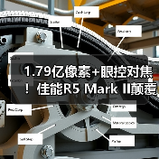 1.79亿像素+眼控对焦!佳能R5 Mark II颠覆影像创作(图3) 1.79亿像素+眼控对焦!佳能R5 Mark II颠覆影像创作(图3)