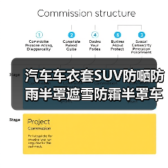 汽车车衣套SUV防嗮防雨半罩遮雪防霜半罩车套牛津布汽车前档批发