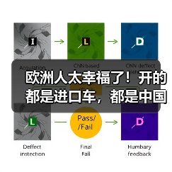 欧洲人太幸福了!开的都是进口车,都是中国制造!(图3) 欧洲人太幸福了!开的都是进口车,都是中国制造!(图3)