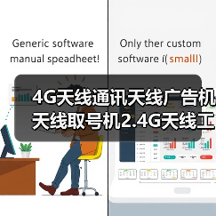 4G天线通讯天线广告机天线取号机2.4G天线工厂3G 4G天线（图3）