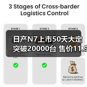 日产N7上市50天大定突破20000台 售价11.99万元
