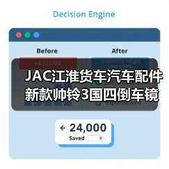 JAC江淮货车汽车配件新款帅铃3国四倒车镜反光镜后视镜倒后镜