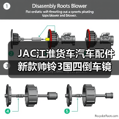 JAC江淮货车汽车配件新款帅铃3国四倒车镜反光镜后视镜倒后镜（图3）