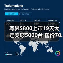 尊界S800上市19天大定突破5000台 售价70.8万元