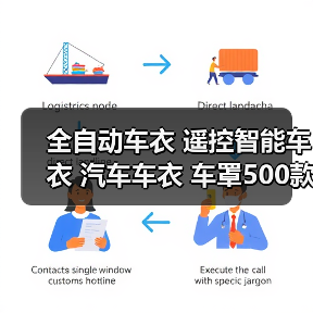 全自动车衣 遥控智能车衣 汽车车衣 车罩500款车型通用 防晒（图2）