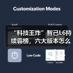 “科技王炸”智己L6持续霸榜,六大版本怎么选最划算?(图4) “科技王炸”智己L6持续霸榜,六大版本怎么选最划算?(图4)