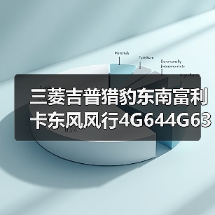 三菱吉普猎豹东南富利卡东风风行4G644G63发动机总成(图2) 三菱吉普猎豹东南富利卡东风风行4G644G63发动机总成(图2)