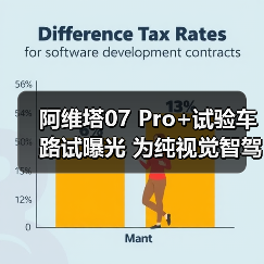 阿维塔07 Pro+试验车路试曝光 为纯视觉智驾版本（图2）