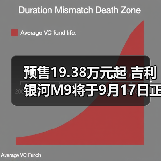 预售19.38万元起 吉利银河M9将于9月17日正式上（图2）