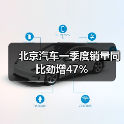 北京汽车一季度销量同比劲增47%(图2) 北京汽车一季度销量同比劲增47%(图2)