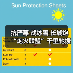 抗严寒 战冰雪 长城炮“炮火联盟”千里驰援助力新疆牧民转场(图3) 抗严寒 战冰雪 长城炮“炮火联盟”千里驰援助力新疆牧民转场(图3)