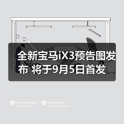 全新宝马iX3预告图发布 将于9月5日首发(图4) 全新宝马iX3预告图发布 将于9月5日首发(图4)