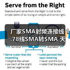 厂家SMA射频连接线 1.78线SMA转SMA 天线连接线 通信天线（图2）