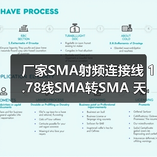 厂家SMA射频连接线 1.78线SMA转SMA 天线连接线 通信天线（图1）