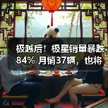 极越后!极星销量暴跌84% 月销37辆,也将退市?(图3) 极越后!极星销量暴跌84% 月销37辆,也将退市?(图3)