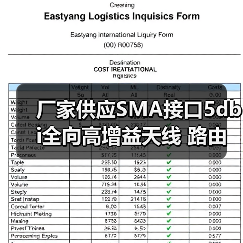 厂家供应SMA接口5dbi全向高增益天线 路由器无线网卡2.4Gwifi天线（图3）